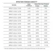 Hanwha - WRR-P-S202L1-64TB - Wisenet Wave NVR with 64TB HDD Linux OS