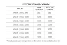 Hanwha - WRR-P-E200L2-8TB - WiseNet WAVE NVR with 8TB HDD (1 RU)