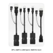 Simply 45 - DO-L001 - SimplyAV 4K Loaded Dongler: DP1.4, MDP1.4, USB Type C, HDMI Port Saver,  Source Harness, Dongler Ring - Boxed