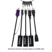 Simply 45 - DO-L001 - SimplyAV 4K Loaded Dongler: DP1.4, MDP1.4, USB Type C, HDMI Port Saver,  Source Harness, Dongler Ring - Boxed