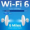 Engenius - EnStation6 - Point to Point WiFi 6 Outdoor AX1200 5GHz Bridge