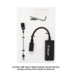 GoSimplyConnect - DO-D003 - SimplyAV - USB-C to HDMI 2.0b Pigtail Adapter Dongle - 1Ea/Bag
