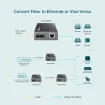TP-Link - MC200CM - MC200CM 2PORT 10/100/1000 RJ45/PERP SC UP TO 550M MODULE SWITCHING AC