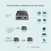 TP-Link - MC210CS - MC210CS 2PORT 10/100/1000 RJ45/PERP SC UP TO 15KM MODULE SWITCHING AC