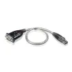 ACTi - PIOC-0200 - USB to RS-232 Serial Converter Cable