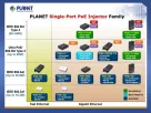Planet - POE-151 - IEEE 802.3af PoE Injector