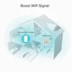TP-Link - RE330 - AC1200 Mesh Wi-Fi Extender