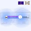 TP-Link - RE505X - AX1500 Wi-Fi 6 Range Extender