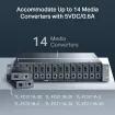TP-Link - TL-FC1420 - 14-Slot Rackmount Chassis