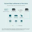 TP-Link - TL-FC311A-20 - Gigabit WDM Media Converter