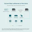 TP-Link - TL-FC311B-2 - Gigabit WDM Media Converter
