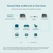 TP-Link - TL-FC311B-20 - Gigabit WDM Media Converter