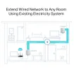 TP-Link - TL-PA4010 KIT - AV600 Powerline Starter Kit