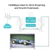 TP-Link - TL-PA7017 KIT - AV1000 Gigabit Powerline Starter Kit