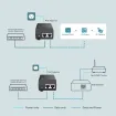 TP-Link - TL-POE160S - PoE+ Injector