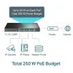 TP-Link - TL-SL1226P - 24PORT 10/100MBPS + 2PORT PERP GIGABIT UNMANAGED POE+ SWITCH