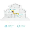 TP-Link - TL-WPA7517 KIT - AV1000 GIGABIT POWERLINE AC PERP WI-FI KIT