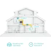 TP-Link - TL-WPA7617 KIT - AV1000 GIGABIT POWERLINE AC PERP WI-FI KIT