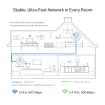 TP-Link - TL-WPA8631P KIT - AV1300 GIGABIT PASS-THROUGH WRLS POWERLINE AC WI-FI KIT