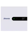 Akuvox - A092S  - Smart Access Controller Control Device with Ethernet Interface