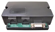 ELK - M1EZ8MSI - Main Serial Interface Port for EZ8