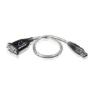 ACTi - PIOC-0200 - USB to RS-232 Serial Converter Cable
