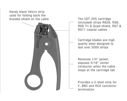 Jonard - UST-100 - RG59/6 & 7/11 Coax Stripping Tool