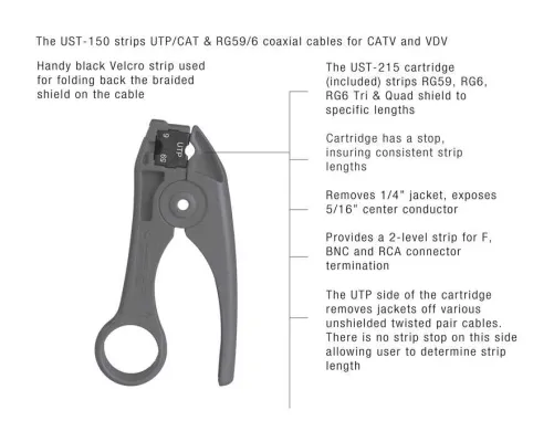 Jonard - UST-150 - Cat/Tp & RG59/6 Cable Stripping Tool