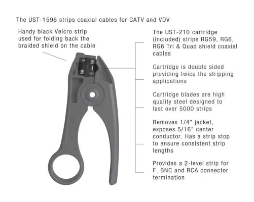 Jonard - UST-1596 - Coax Stripping Tool With Twin RG59/6 Blade