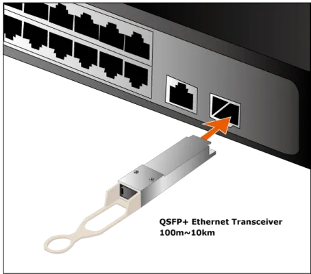 Planet - QSFP-40G-LR4 - 40GBASE-LR4 QSFP+ Fiber Transceiver (Single mode, LC, 1310nm, DDM) - 10km