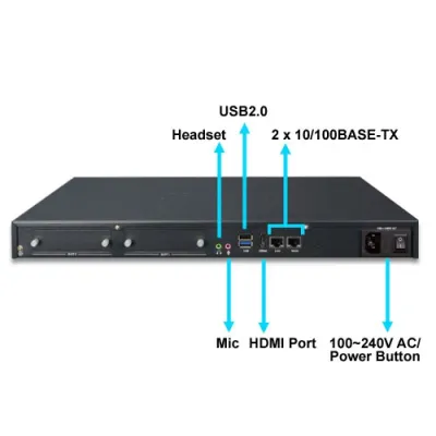 Planet - IPX-2200 - 200 User Asterisk base Advance IP PBX with 2-expandable PCI interface slots (FXO/FXS/GSM)