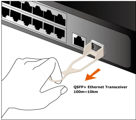 Planet - QSFP-40G-LR4 - 40GBASE-LR4 QSFP+ Fiber Transceiver (Single mode, LC, 1310nm, DDM) - 10km