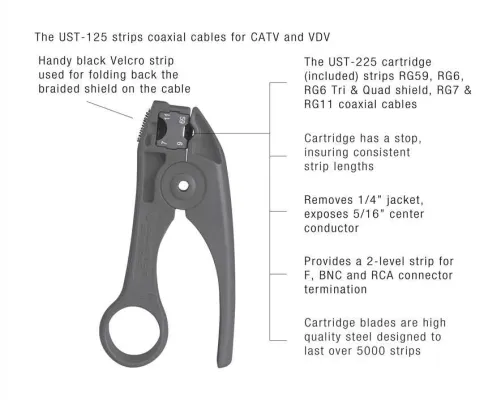 Jonard - UST-135 - Coax Strip Tool, RG11 Coax W&Wo Stop