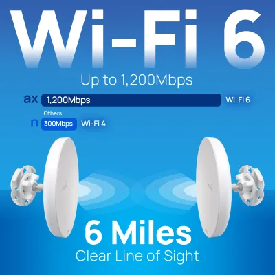Engenius - EnStation6 - Point to Point WiFi 6 Outdoor AX1200 5GHz Bridge