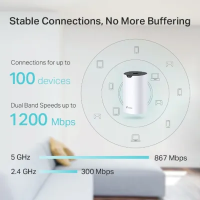TP-Link - DECO S4 1PACK - 1PK AC1200 WHOLE HOME MESH WRLS WIFI SYST 2.4GHZ 5GHZ DUALBAND ANT