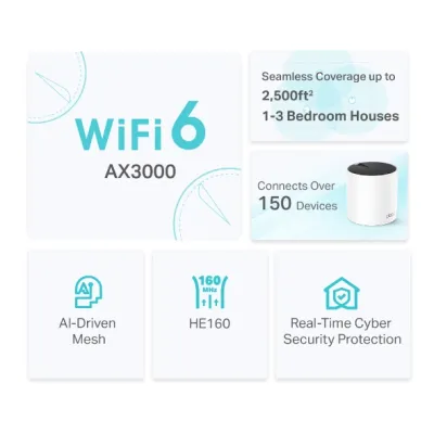 TP-Link - DECO X55(2-PACK) - AX3000 WHOLE HOME MESH WI-FI 6 WRLS SYSTEM  (2-PACK)