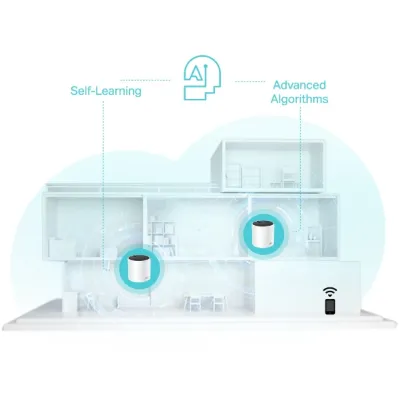 TP-Link - DECO X55(2-PACK) - AX3000 WHOLE HOME MESH WI-FI 6 WRLS SYSTEM  (2-PACK)