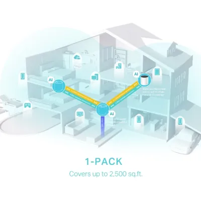 TP-Link - DECO X55 - AX3000 WHOLE HOME MESH WI-FI 6 WRLS SYSTEM (3-PACK)