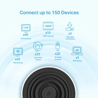 TP-Link - DECO X68(2-PACK) - AX3600 WHOLE HOME MESH WI-FI 6 WRLS SYST