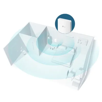 TP-Link - EAP235-WALL - AC1200 WRLS MU-MIMO GIGABIT ACCS WALL PLATE ACCESS POINT