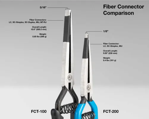 Jonard - FCT-100 - Fiber Connector Tool for LC, SC Connectors