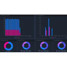 GeoVision - 82-ART001-0000 - AI Retail with Smart Retail 1 port