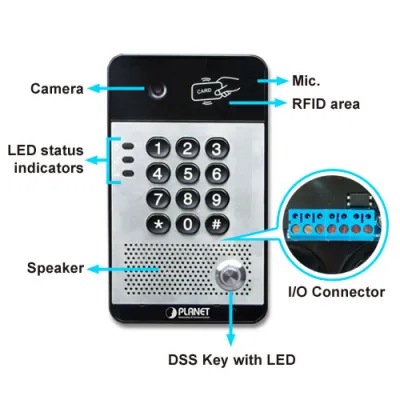 720p SIP Multi-unit Video Door Phone with RFID and PoE