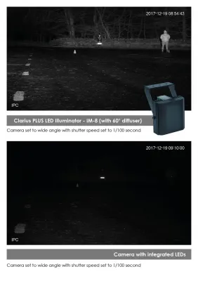 GJD - IL-8 - Infra-Red Long Range Clarius Plus LED Illuminator (850nm)