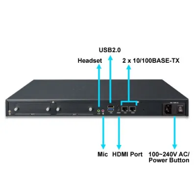 Planet - IPX-2500 - Internet Telephony PBX System