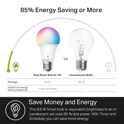 TP-Link - KL125P4 - 4PK KASA SMART WI-FI LIGHT BULBACCS MULTICOLOR