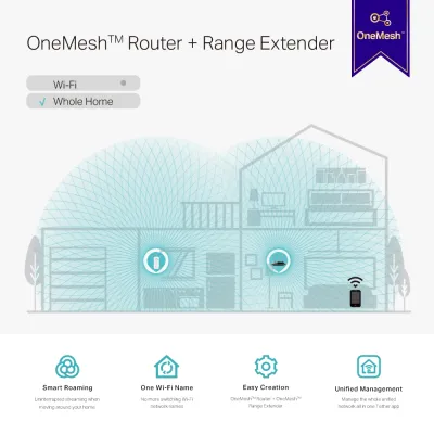 TP-Link - RE550 - AC1900 Wi-Fi Range Extender