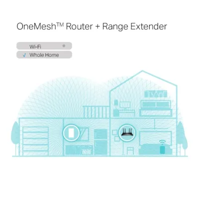 TP-Link - RE600X - AX1800 WI-FI 6 RANGE EXTENDER ACCS