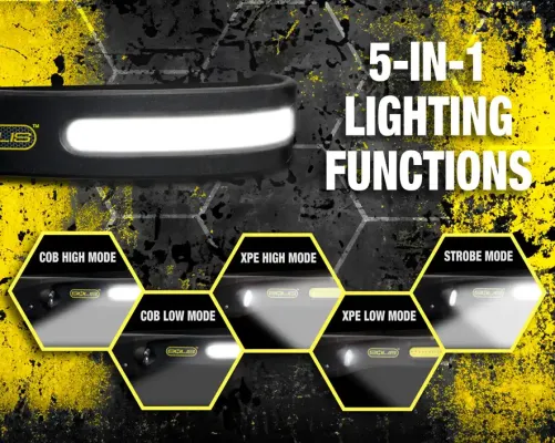 Jonard Tools - SOL-H1 - Solis™ Rechargeable LED Flex Headlight