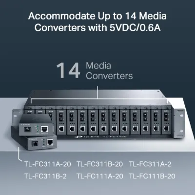 TP-Link - TL-FC1420 - 14-Slot Rackmount Chassis